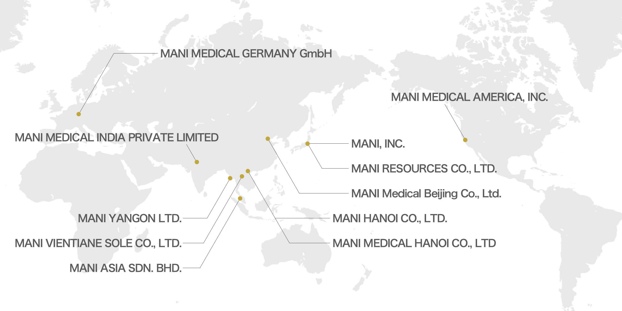 Consolidated Subsidiaries